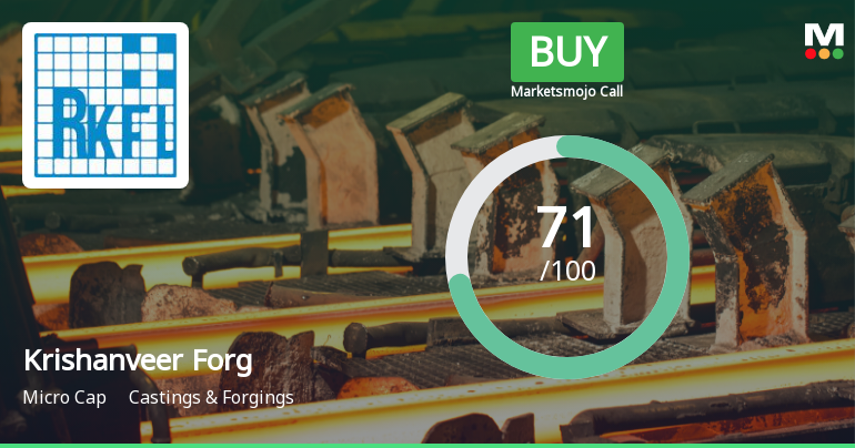 Krishanveer Forge Ltd Upgraded to Buy on Strong Valuation and Financial Performance