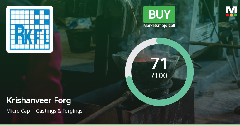 Krishanveer Forge Ltd is Rated Buy by MarketsMOJO