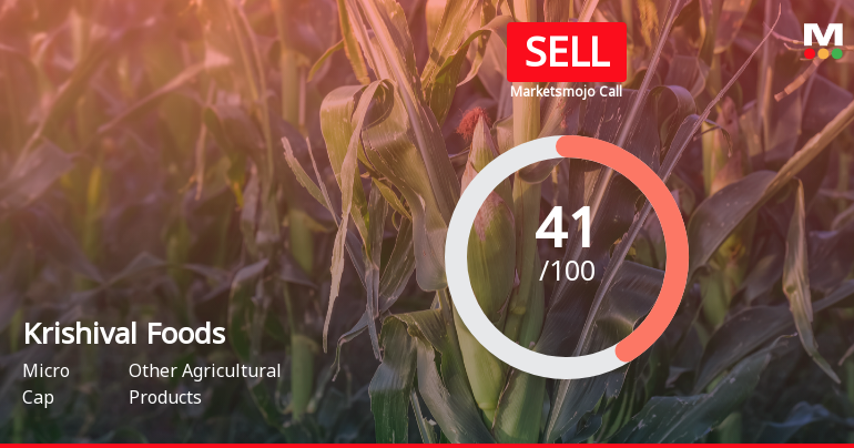 Krishival Foods Ltd Downgraded to Sell Amid Mixed Financials and Bearish Technicals