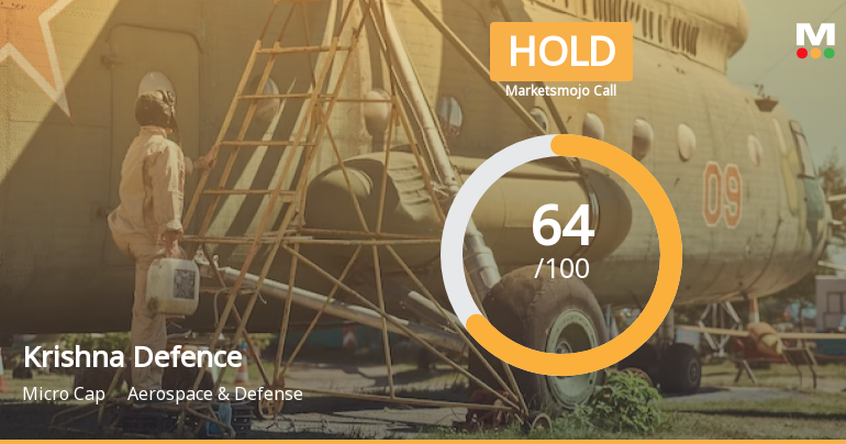 Krishna Defence & Allied Industries Ltd is Rated Hold