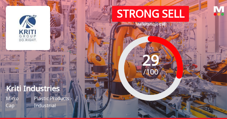 Kriti Industries Downgraded to Strong Sell Amid Weak Fundamentals and Bearish Technicals