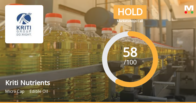 Kriti Nutrients Ltd is Rated Hold by MarketsMOJO