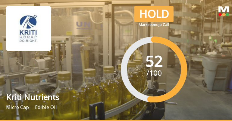 Kriti Nutrients Ltd is Rated Hold by MarketsMOJO