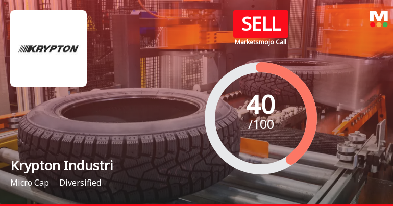 Krypton Industries Ltd is Rated Sell