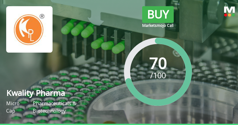 Kwality Pharmaceuticals Upgraded to Buy on Strong Financials and Bullish Technicals