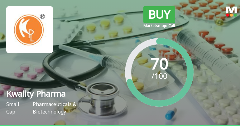 Kwality Pharmaceuticals Ltd is Rated Buy