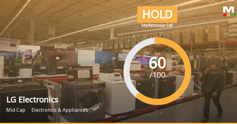 LG Electronics India Ltd is Rated Hold
