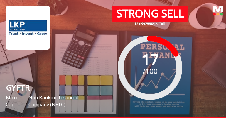LKP Finance Ltd is Rated Strong Sell