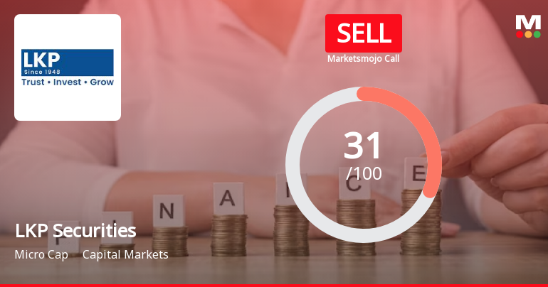 LKP Securities Ltd is Rated Sell by MarketsMOJO