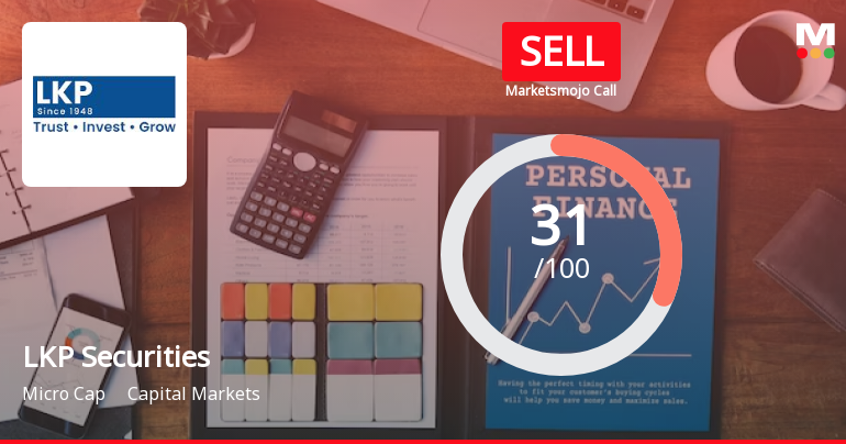 LKP Securities Ltd is Rated Sell by MarketsMOJO