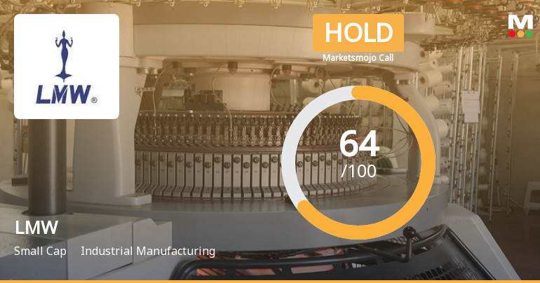 LMW Ltd is Rated Hold by MarketsMOJO
