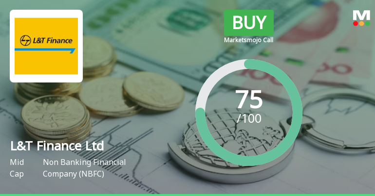 L&T Finance Ltd is Rated Buy by MarketsMOJO