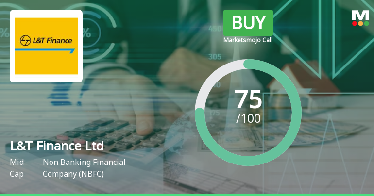 L&T Finance Ltd is Rated Buy by MarketsMOJO