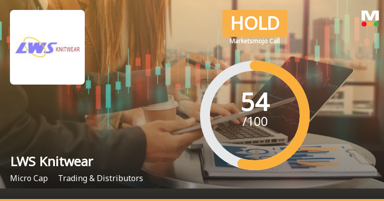 LWS Knitwear Ltd Upgraded to Hold by MarketsMOJO on Technical Improvements