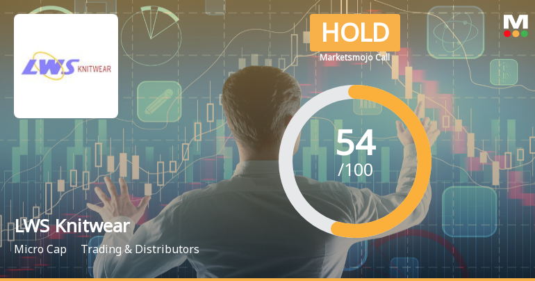 LWS Knitwear Ltd Upgraded to Hold as Technicals Improve Amid Flat Financials