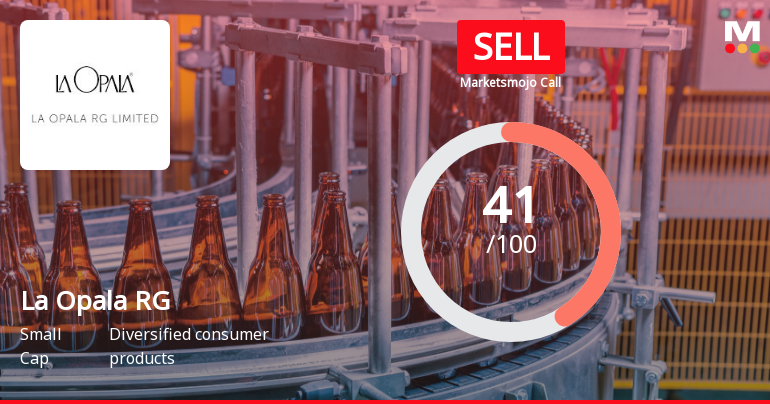 La Opala RG Ltd is Rated Sell