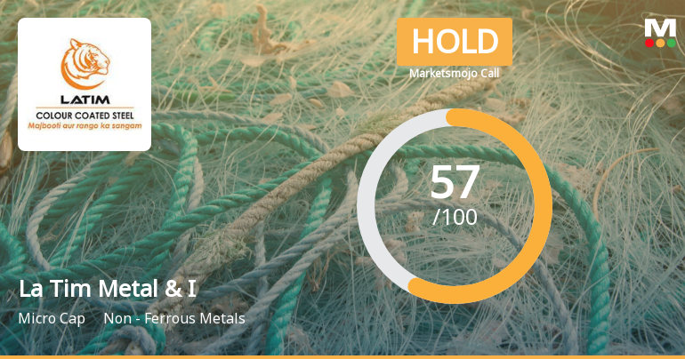 La Tim Metal &amp; Industries Ltd is Rated Hold