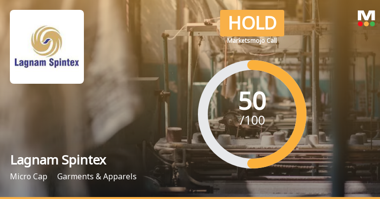 Lagnam Spintex Ltd is Rated Hold by MarketsMOJO