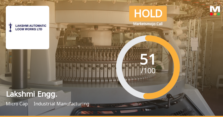 Lakshmi Engineering & Warehousing Ltd is Rated Hold