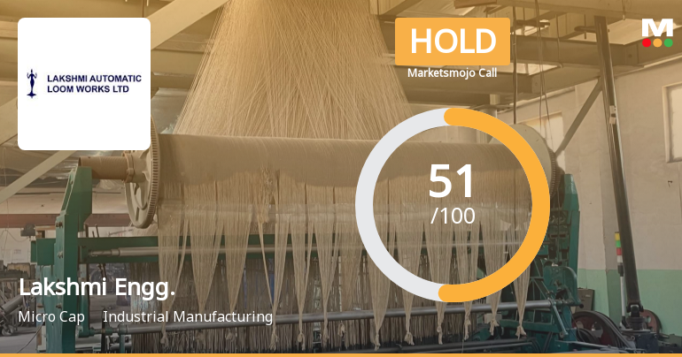 Lakshmi Engineering & Warehousing Ltd is Rated Hold