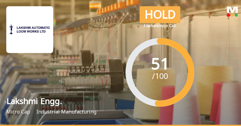 Lakshmi Engineering & Warehousing Ltd is Rated Hold