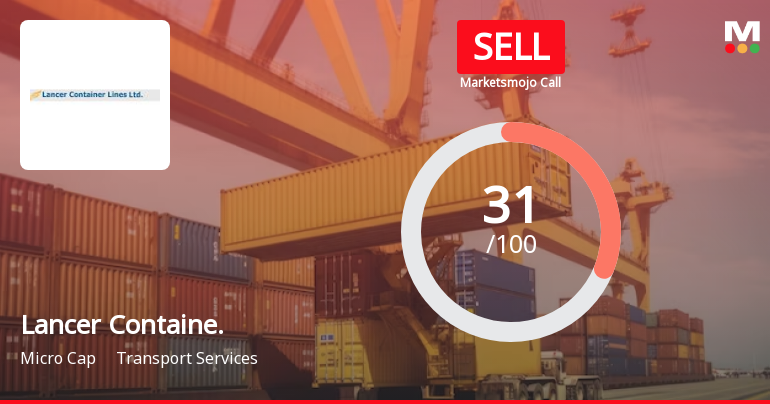 Lancer Containers Lines Ltd is Rated Sell