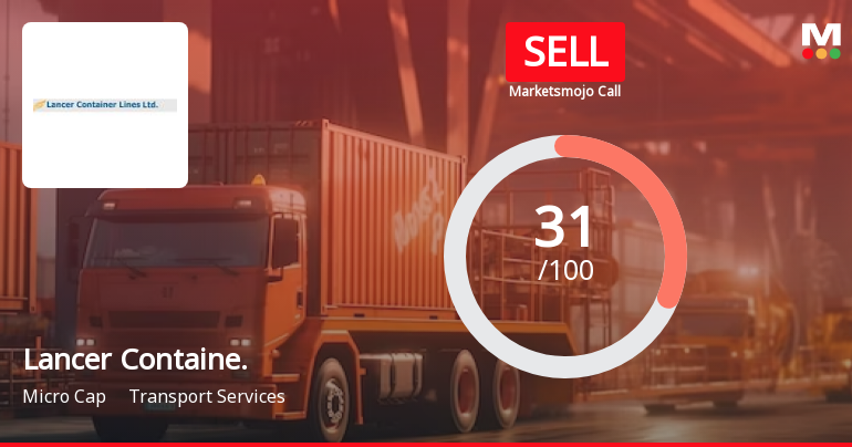 Lancer Containers Lines Ltd is Rated Sell