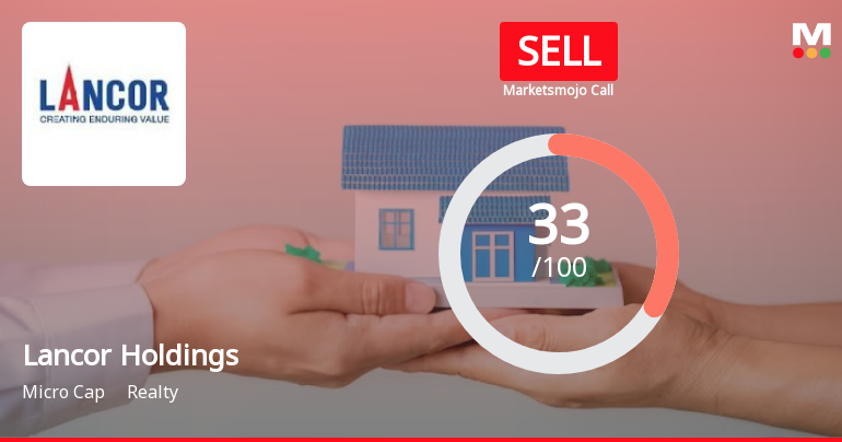 Lancor Holdings Ltd is Rated Sell