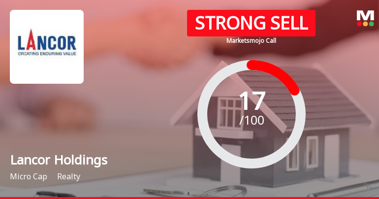 Lancor Holdings Ltd Downgraded to Strong Sell Amid Weak Financials and Bearish Technicals