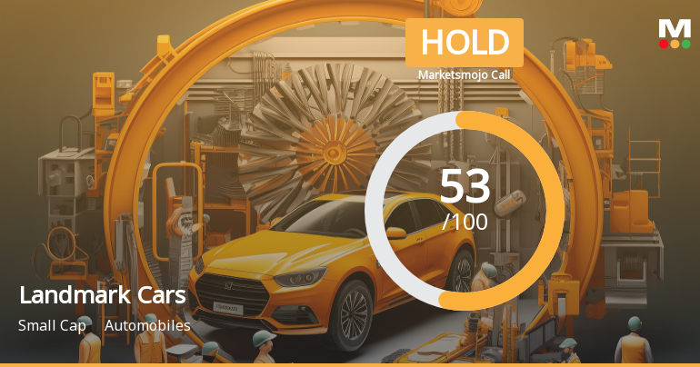 Landmark Cars Ltd Upgraded to Hold by MarketsMOJO on Improving Technicals and Financials