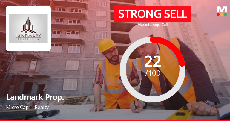 Landmark Property Development Company Ltd is Rated Strong Sell
