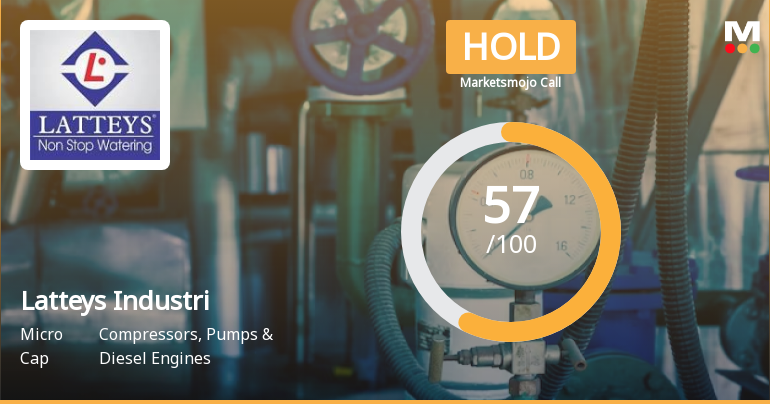 Latteys Industries Ltd is Rated Hold
