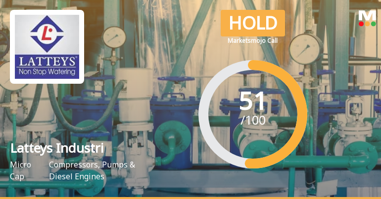 Latteys Industries Ltd is Rated Hold