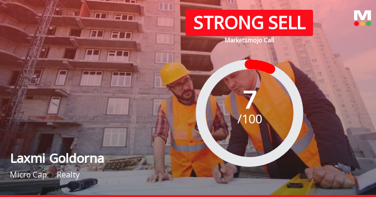 Laxmi Goldorna House Ltd is Rated Strong Sell