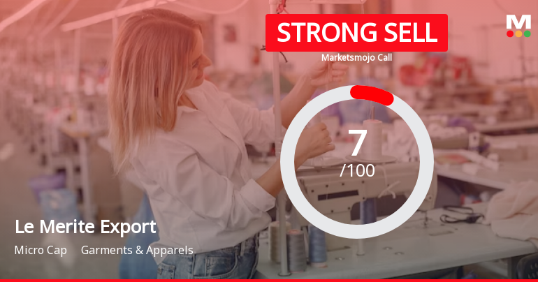 Le Merite Exports Ltd is Rated Strong Sell