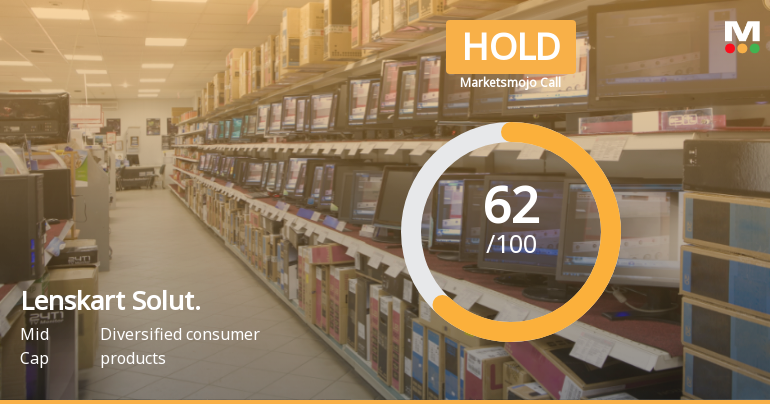 Lenskart Solutions Ltd Upgraded to Hold by MarketsMOJO on Improved Technicals and Financials