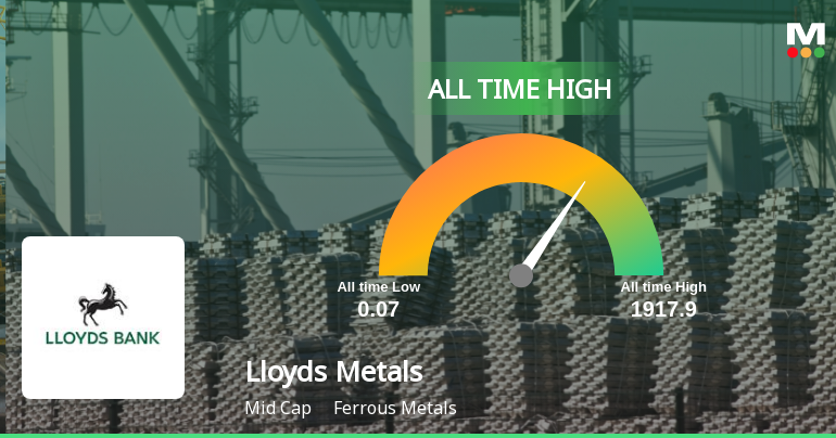 Lloyds Metals & Energy Ltd Hits All-Time High of Rs 1,917.90 as Momentum Builds Across Timeframes