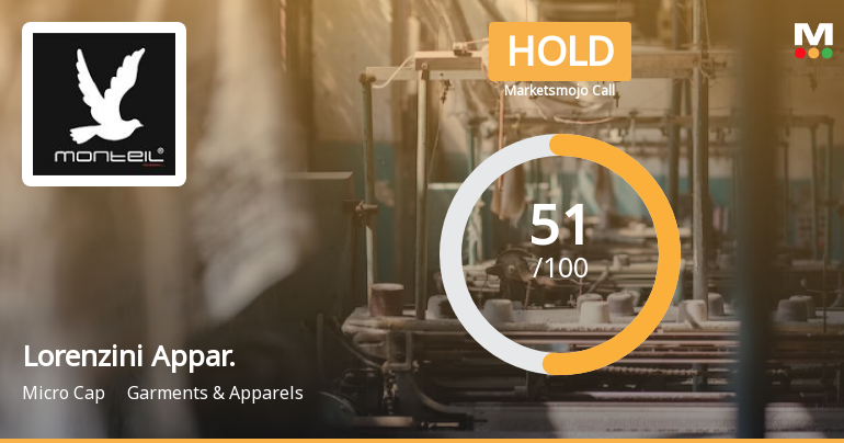 Lorenzini Apparels Ltd is Rated Hold by MarketsMOJO