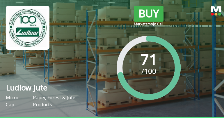 Ludlow Jute & Specialities Ltd Upgraded to Buy on Strong Technical and Financial Performance