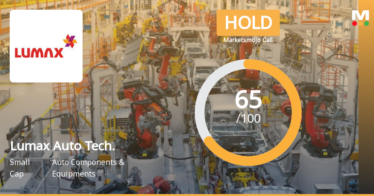 Lumax Auto Technologies Ltd is Rated Hold