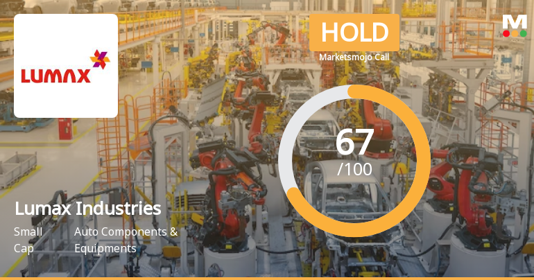 Lumax Industries Ltd Downgraded to Hold Amid Mixed Technical and Valuation Signals