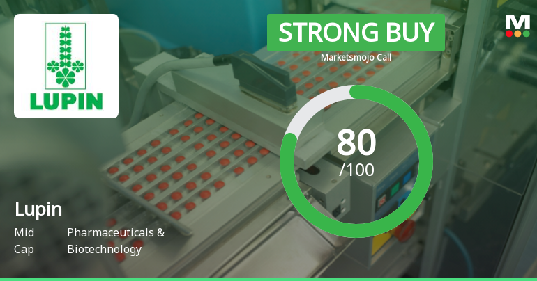 Lupin Ltd. Upgraded to Strong Buy on Robust Valuation and Financial Performance