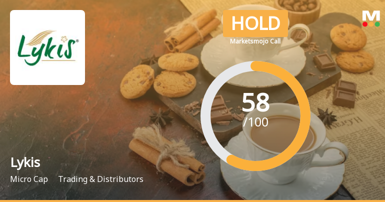 Lykis Ltd is Rated Hold by MarketsMOJO