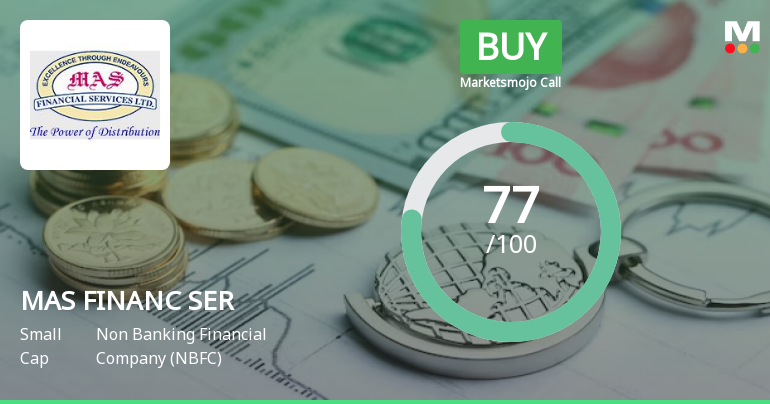 MAS Financial Services Ltd is Rated Buy