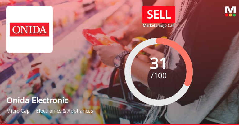 MIRC Electronics Ltd is Rated Sell