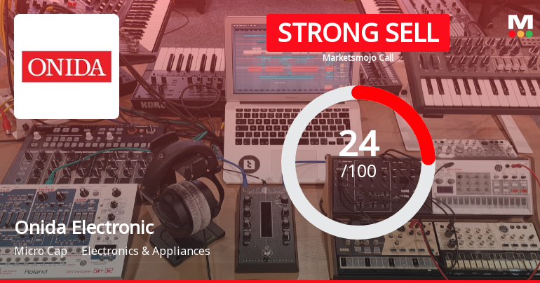 MIRC Electronics Ltd Downgraded to Strong Sell Amid Weak Financials and Mixed Technicals