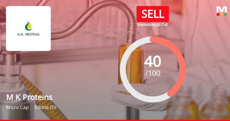 M K Proteins Ltd is Rated Sell by MarketsMOJO