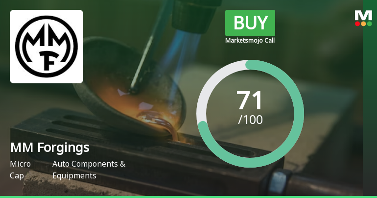 MM Forgings Ltd. is Rated Buy by MarketsMOJO