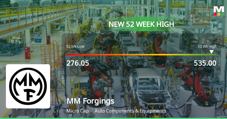 Broad-Based Technical Strength Lifts MM Forgings Ltd. to 52-Week High of Rs 535