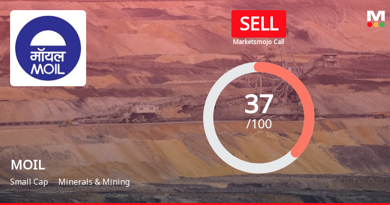 MOIL Ltd. is Rated Sell